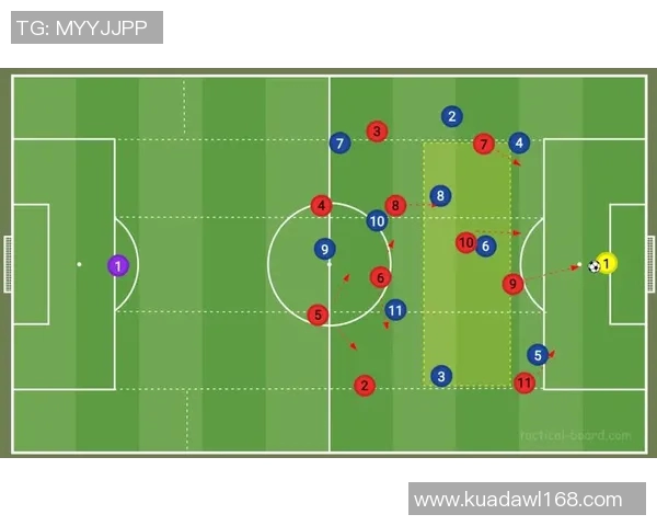 武汉足球队的默契配合与战术分析探讨 武汉足球队的默契配合与战术分析探讨