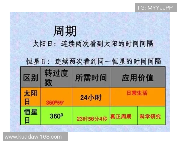 西安羽毛球队耐力训练的科学分析与实战应用探讨 西安羽毛球队耐力训练的科学分析与实战应用探讨
